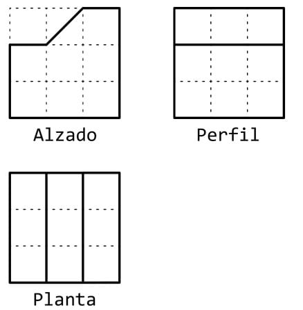 Opción B