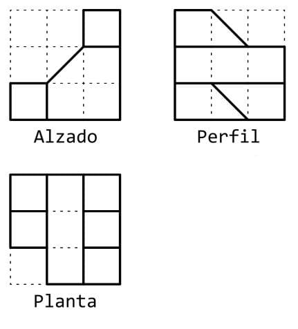 Opción B