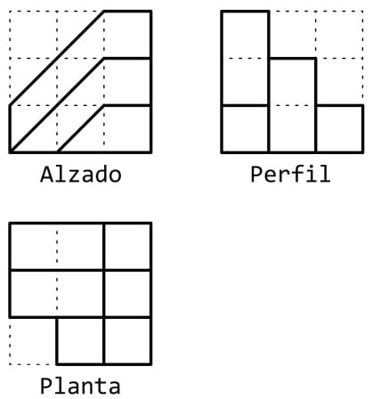 Opción A