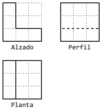 Opción B