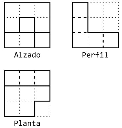 Opción C
