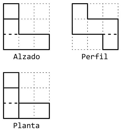 Opción B